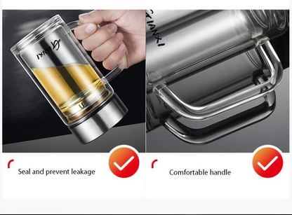 "ThermoGlass Infuser" – « Une seule bouteille, toutes vos boissons »