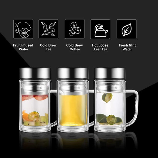"ThermoGlass Infuser" – « Une seule bouteille, toutes vos boissons »